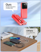 RONEGN Portable Charger with Built in Cable 10000mah USB C Power Bank Fast Charging Travel Essential Battery Pack for iPhone Samsung Android iPad etc