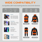 7.4V 16000mAh Battery Pack for Heated Vest with DC USB-C Ports, Portable Rechargeable Power Bank with Digital Display, Heated Vest Battery Pack for ORORO Venustas Heated Vest, Jacket, Pants