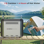CAMPLUX Nano 3 Pro, Battery Powered Portable Water Heater, 1 lb On-Demand Propane Camping Shower, On Ground Camp Water Heater & Shower Pump, CSA Certified Safety
