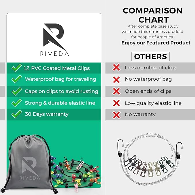 RIVEDA 2 Pack Travel Clotheslines with 12 Colorful Clips Each & 2 Bags, Cruise RV & Camping Essentials Clothes Line for Indoor Laundry Drying Line & Outdoor Accessories