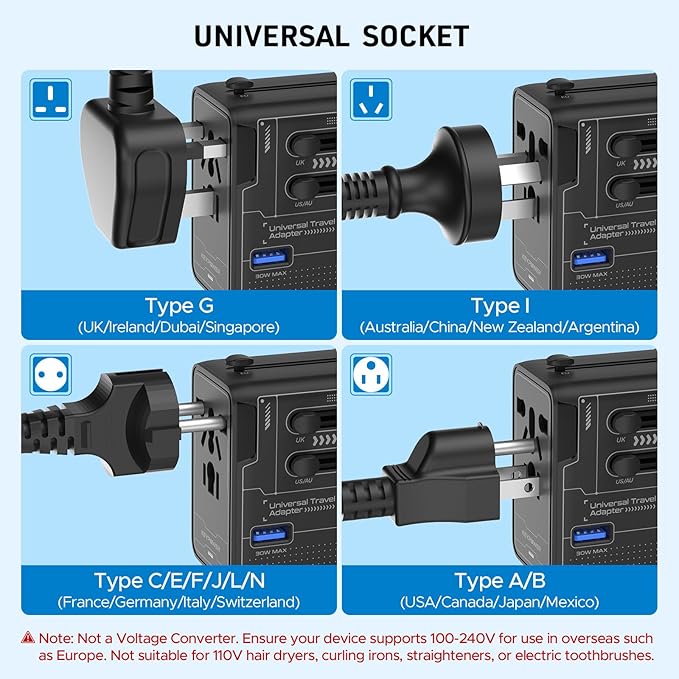 Universal Travel Adapter, 75W GaN International Power Adapter with 3 USB C and 1 USB A, All in One Travel Plug Adapter, Worldwide Outlet Wall Charger Converter for EU US UK AU 200+ Countries.