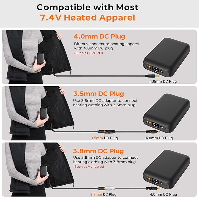 7.4V 16000mAh Battery Pack for Heated Vest with DC USB-C Ports, Portable Rechargeable Power Bank with Digital Display, Heated Vest Battery Pack for ORORO Venustas Heated Vest, Jacket, Pants