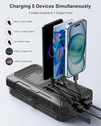 Solar Charger Power Bank 49800mAh with 4 Built-in Cables & 4 Foldable Panels, PD22.5W Fast Portable Phone Charger, External Battery Pack with USB-C in/Output & Flashlight for Outdoor Camping