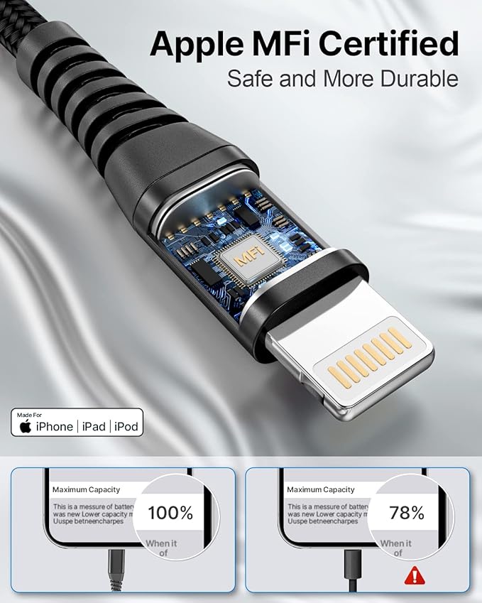 Aioneus iPhone Charging Cable 6ft 2Pack, MFi Certified USB A to Lightning Cable Nylon Braided Fast Charger Cord for Apple iPhone 14 13 12 11 Pro XS Max XR 10 8 7Plus SE