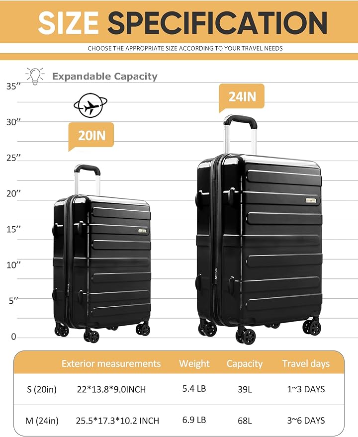 Tolino Luggage 2 Piece（20in/24inch Expandable Luggage Hardshell PC+ABS Leopard Suitcase with Spinner Wheels TSA Lock, Lightweight Rolling Suitcase for Women