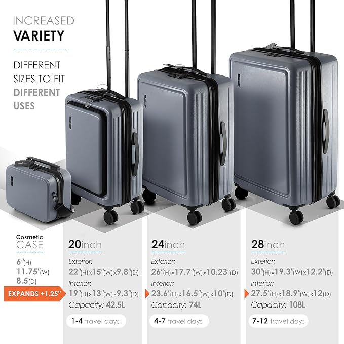 TRAVELARIM Grey Hardshell Luggage Sets 4 Piece, Durable Suitcase Set, Travel Luggage Set with Integrated TSA Lock, 360° Spinner Wheels, Expandable Medium and Large Checked Suitcase, 20/24/28 Inch
