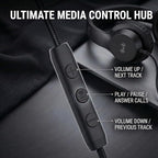 Wired Headphones for Adults, Premium Over-Ear Headset with Hi-Fi Stereo Sound, Noise-Isolating Ear Cushions, Lightweight Comfortable Design, Tangle-Free Cable, Ideal for Work, Travel, Daily
