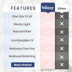 Blissy Silk Sleep Mask - Eye Sleeping Mask for Women & Men for Total Blackout - 100% Pure Mulberry Silk, 22 Momme 6a Fibers - Blindfold Sleep Mask Side Sleeper Eye Cover (Mauve Cheetah)