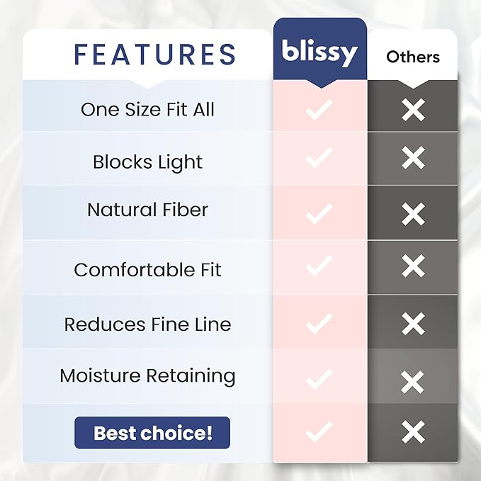 Blissy Silk Sleep Mask - Eye Sleeping Mask for Women & Men for Total Blackout - 100% Pure Mulberry Silk, 22 Momme 6a Fibers - Blindfold Sleep Mask Side Sleeper Eye Cover (Mauve Cheetah)