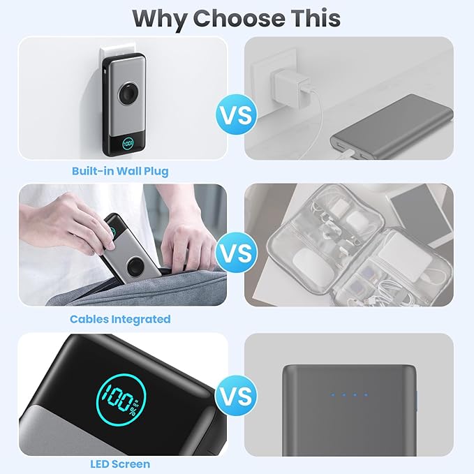FOCHEW Portable Charger for iPhone with Built-in Cables and AC Wall Plug,26800mah Fast Charging USB C Power Bank,25W PD Travel Essential Battery Pack for iPhone 17/16/15/14/13/12,Galaxy,Apple Watch