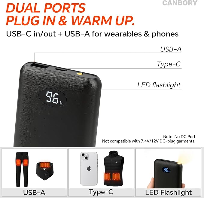 MINI 5V 2A/3A Battery Pack for Heated Vest Heated Jacket, Small 10000mAh Power Bank for Heated Apparel with LED Display and Flashlight PD 18W Black for Men and Women (No DC Port)
