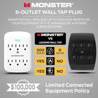 Monster 5000W Surge Protector Power Strip, 6 Outlets, 120V, 300 Joules Surge Protection, Safe, Reliable Outlet Extender, White