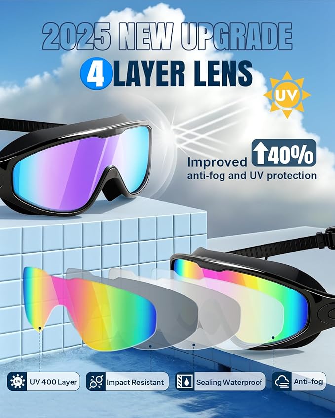 Swim Goggles 2 Pack, Wide View Anti Fog&UV Swimming Goggles for Audlt, No Leak Pool Beach Essentials for Men Women
