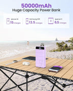 Power Bank Fast Charging 50000mAh - 22.5W Portable Charger USB C Quick Charge with 4 Outputs & 3 Inputs LED Display Huge Capacity External Battery Pack for iPhone, Samsung, iPad etc Purple