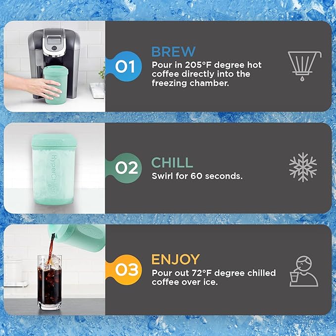 HyperChiller HC2M Patented Iced Coffee/Beverage Cooler, NEW, IMPROVED,STRONGER AND MORE DURABLE! Ready in One Minute, Reusable for Iced Tea, Wine, Spirits, Alcohol, Juice, 12.5 Oz, Mint Blue