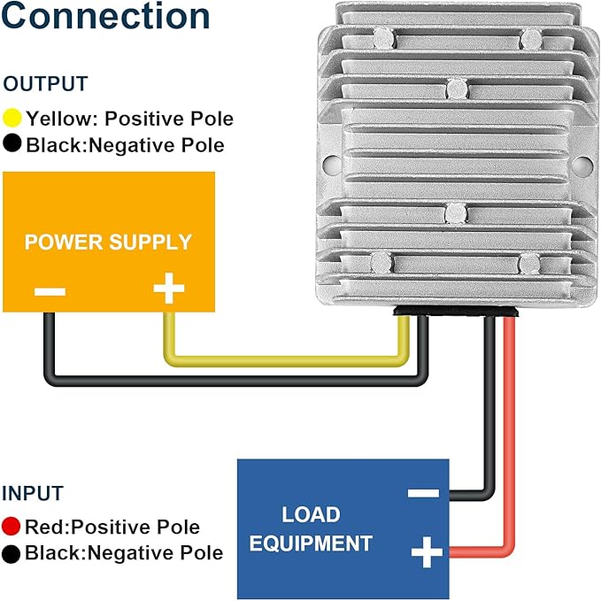 10A 120W Golf Cart 18V 20V 24V 36V 48V Step Down to DC 12V Converter Voltage Regulator Reducer Power Buck Converter Waterproof Transformer(DC 16-58V Inputs