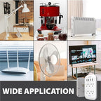 Fosmon 6 Outlet Wall Mount Surge Protector, 3-Prong Surge Suppression 1200 Joules, 15A 125VAC 60Hz 1875Watts Wall Outlet Adapter, Grounded LED, ETL Listed (4 USB-A (1 Pack))