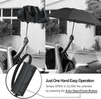 LANBRELLA Umbrella Windproof Compact Travel Umbrella Auto Open Close for Rain