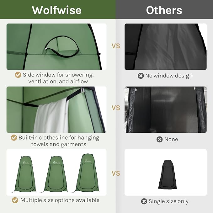 Wolfwise Pop Up Shower Tent, Portable Instant Changing Tent with Ventilation Window & Carry Bag, Privacy Bathroom Toilet for Beach, Camping & Outdoor, Width 47 ", Height 83 ", Green