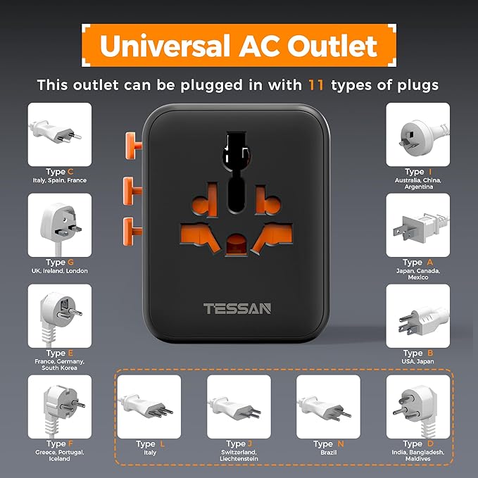 TESSAN Universal Travel Adapter, International Power Adapter with 4 USB Ports (2 USB C), Travel Plug Adaptor Worldwide for US to Europe UK France Germany Spain Ireland Australia Japan (Type C G A I)