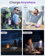 Power Bank Fast Charging 50000mAh - 22.5W Portable Charger USB C Quick Charge with 4 Outputs & 3 Inputs LED Display Huge Capacity External Battery Pack for iPhone, Samsung, iPad etc Purple