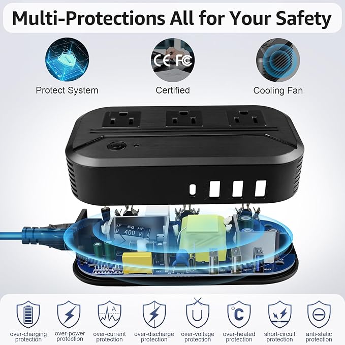 Voltage Converter US to Europe 2300W Power Converter 220v to 110v, Travel Converter with 3 USB+1 Type-C+3 AC Outlets European Travel Plug Adapter for EU/UK//Italy/Asia/India/South Africa/Australia