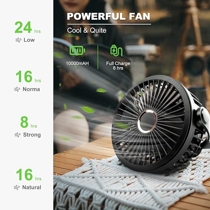 Odoland 2 Packs 10000mAh Camping Rechargeable Fan with Hanging Hook Carabiner, Portable Battery Operated Tent Fan, Quiet Strong Airflow, Outdoor USB Desk Fan for Picnic Travel Barbecue Fishing