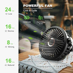 Odoland 2 Packs 10000mAh Camping Rechargeable Fan with Hanging Hook Carabiner, Portable Battery Operated Tent Fan, Quiet Strong Airflow, Outdoor USB Desk Fan for Picnic Travel Barbecue Fishing