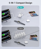 2026 Updated 40W Retractable Charger,4Port Travel Essentials Multiport,5-in-1 PD Wall Charger Block Plug+2.6ft Type C Cables, Fast Phone Charging Foldable Brick for iPhone 17/16/15 Pro Max,Galaxy