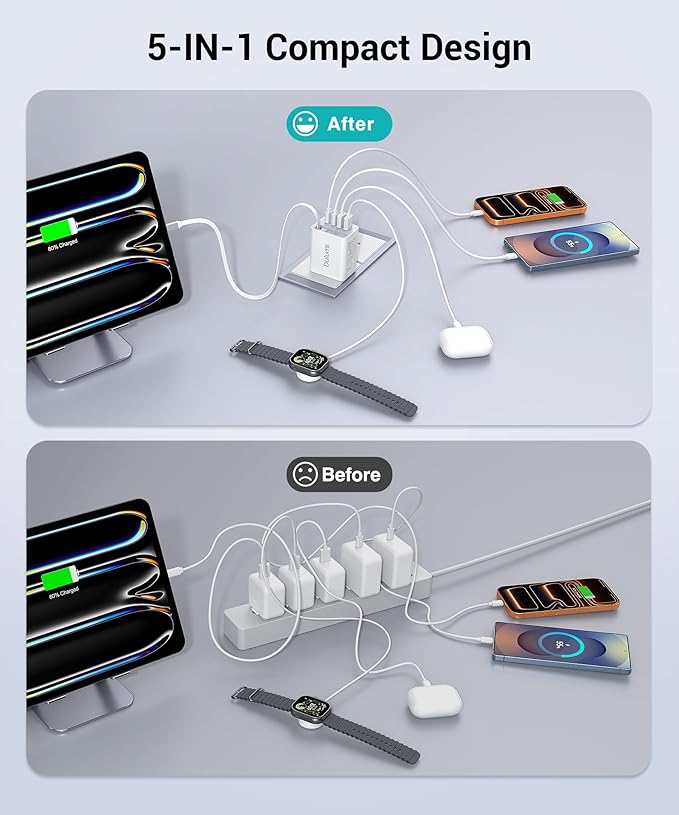 2026 Updated 40W Retractable Charger,4Port Travel Essentials Multiport,5-in-1 PD Wall Charger Block Plug+2.6ft Type C Cables, Fast Phone Charging Foldable Brick for iPhone 17/16/15 Pro Max,Galaxy