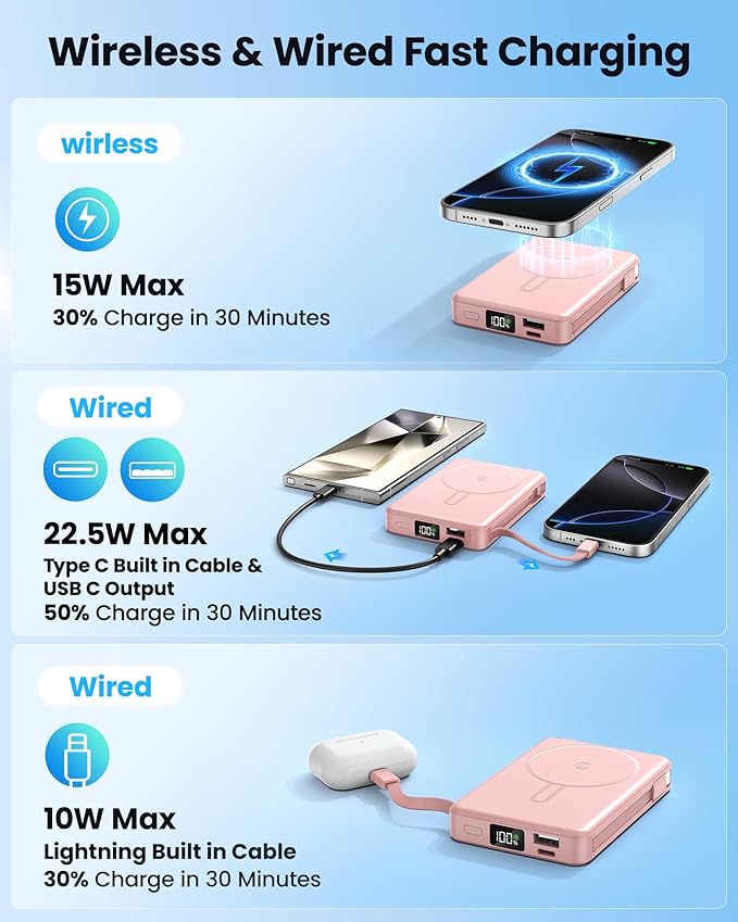 Magnetic Portable Charger, Power Bank Fast Charging 22.5W 10000mAh, Portable Charger with Built in Cable, for Magsafe Battery Pack Compatible with iPhone 17/16/15/14/13/12 Pro/Pro Max, Samsung Pink