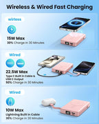 Magnetic Portable Charger, Power Bank Fast Charging 22.5W 10000mAh, Portable Charger with Built in Cable, for Magsafe Battery Pack Compatible with iPhone 17/16/15/14/13/12 Pro/Pro Max, Samsung Pink