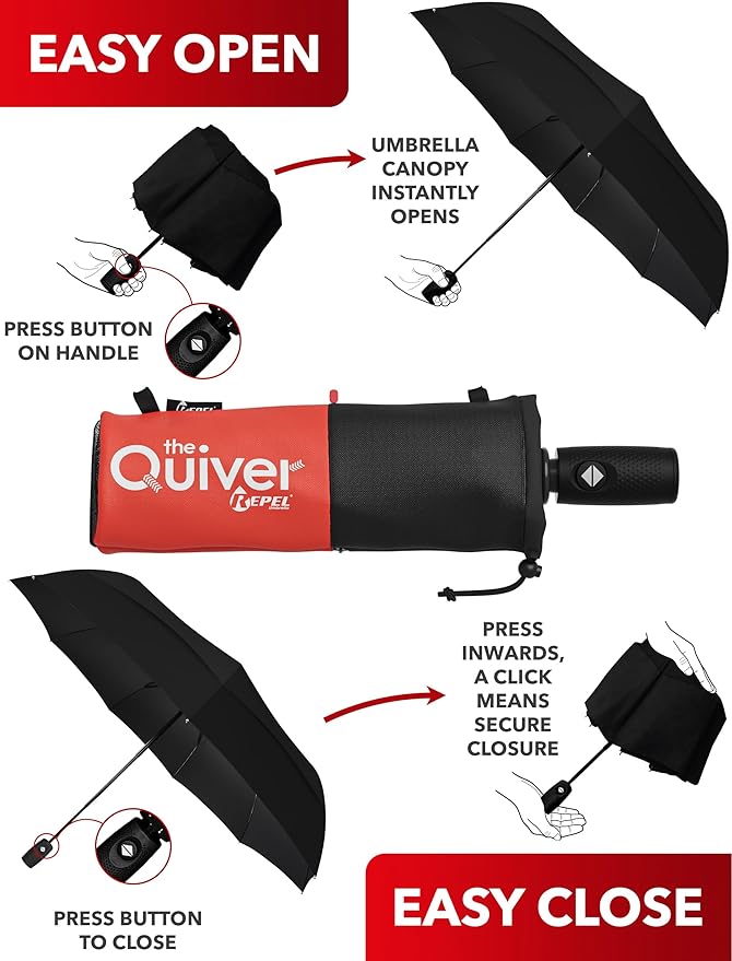 Repel Windproof Travel Umbrella - Compact & Withstands Winds up to 100MPH , Strongest Premium Auto Folding Umbrella for Rain and Sun - Durable, Light & Portable for Women & Men , Fits Backpack & Cars