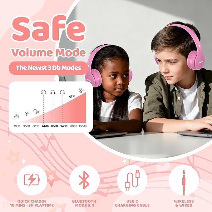 MIDOLA Kids Headphones Bluetooth 5.4 Wireless 68H Play Time Volume Limit 85/94dB Over-Ear Foldable Headset,Type-C Fast Charging,with Wired Aux Mic for Toddler Child Pad Tablet Pink