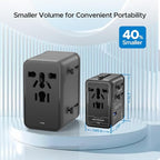 Universal Travel Adapter, 75W GaN International Power Adapter with 3 USB C and 1 USB A, All in One Travel Plug Adapter, Worldwide Outlet Wall Charger Converter for EU US UK AU 200+ Countries.