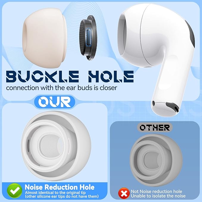4 Pairs Replacement Ear Tips for AirPods Pro 2nd/1st Generation with Portable Storage Box & Cleaner Pen,Noise Reduction Holewith & Built-in dust Guard Screen,Silicone EarTips(Stone)