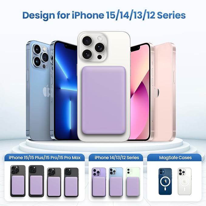 Magnetic Portable Charger Power Bank,Slim Wireless Portable Charger with LCD Display,PD Fast Charging USB-C Battery Pack Compatible with Magsafe,iPhone 16/16 Plus/15/14/13/12 (Purple, 5500mAh)