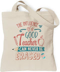 Aesthetic Canvas Tote Bag, Cute Reusable Bags for Women with Inner Pocket