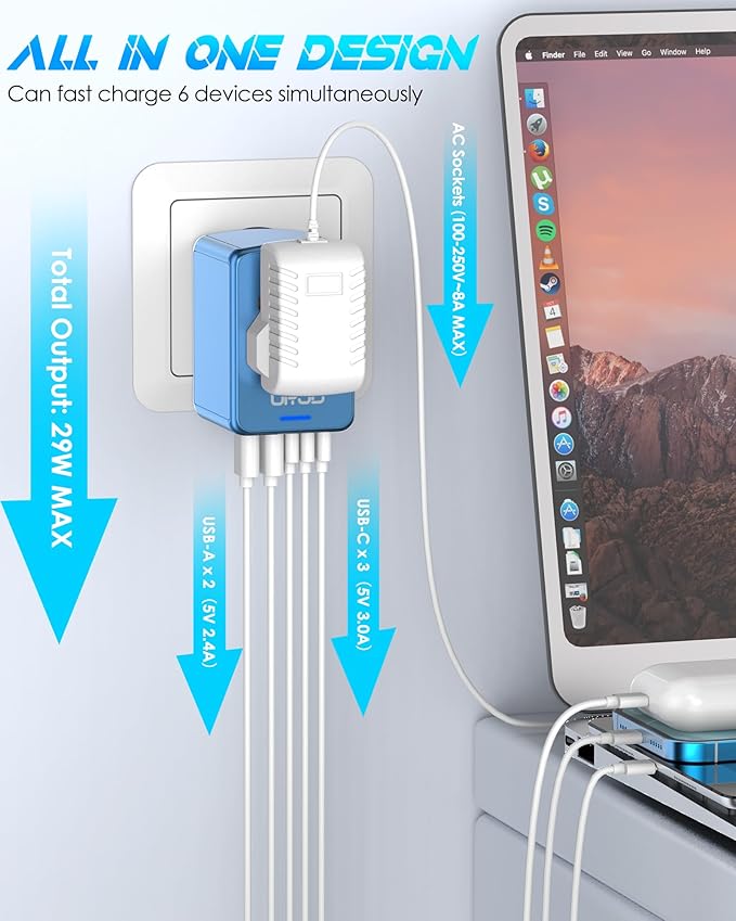 Universal Travel Adapter with 5 USB C/A Ports 30W Fast Charging, 2500W AC Outlet, International Power Adapter for Europe UK Japan, Travel Charger for Phone Laptop, 200+ Countries 10A Safety Fuse