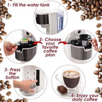 Single Serve Coffee Maker, 2 in 1 Brewer for K Pod & Ground Coffee, 180s Rapid Brew 6 to 14oz Capacities with Auto Shut Off, Small Compact Design for Home Office Travel Camping-White
