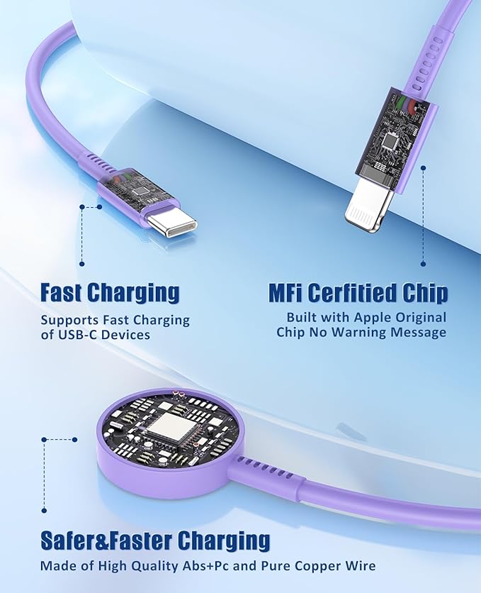 for Apple Watch Charger Fast Charging,3 in 1 Multi Chargers Cable with 20W USB C Charger, iWatch Charger Cord 6FT for iWatch Series Ultra2/SE/10/9/8/7/6/5/4/3/iPhone 15 16 Pro Max/14/13/12/11(Purple)