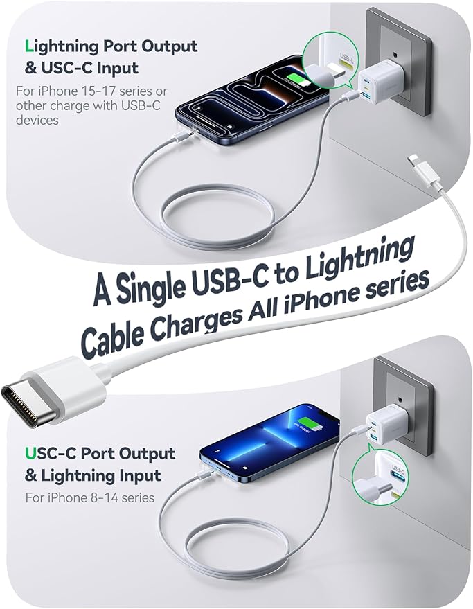 JOYROOM iPhone 14 13 Charger Fast Charging, 3-Port GaN USB C Block, 30W Type C Charging Block with Foldable Power Adapter for iPhone 12/13/14/15/16/17, iPad, Galaxy, and More (Pink)