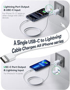 JOYROOM iPhone Charger Fast Charging, 3 Port 30W GaN USB C Charger Block, Portable Compact Type C Charging Block with Foldable Plug for iPhone17/16/15/14/13/12 Series, iPad, Galaxy and More