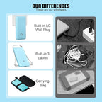 Q Portable Charger with Built-in Cables and AC Wall Plug, USB C External Battery Pack, 10000mAh Travel Essentials Power Bank Compatible with iPhone 16/15/14/13, Samsung Galaxy, Pixel,Tablet and More