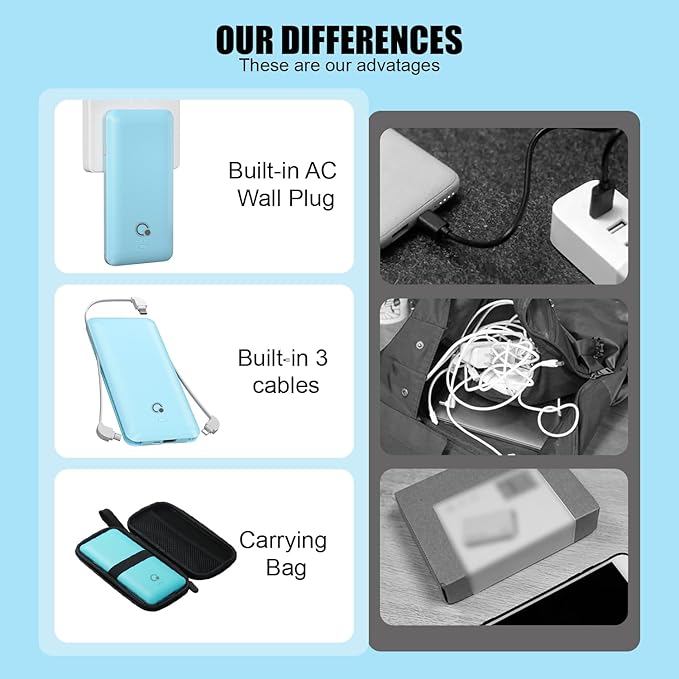 Q Portable Charger with Built-in Cables and AC Wall Plug, USB C External Battery Pack, 10000mAh Travel Essentials Power Bank Compatible with iPhone 16/15/14/13, Samsung Galaxy, Pixel,Tablet and More