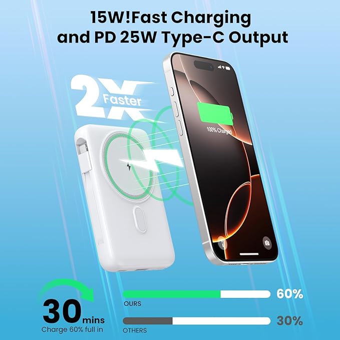 Magnetic Portable Charger for iPhone with Built-in Cable,10800mAh Wireless Power Bank for Magsafe Travel Essential,6-in-1 25W PD Fast Charging USB C Battery Pack for iPhone 17/16/15/14/13, Apple Watch