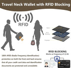 Likesing 5.5" L x 7.8" W Travel Neck Wallet, RFID Blocking Passport Holder for Travel Women Men, Security Lightweight Passport Travel Wallet, Neck Pouch Gifts for Traveling Family (Grey)