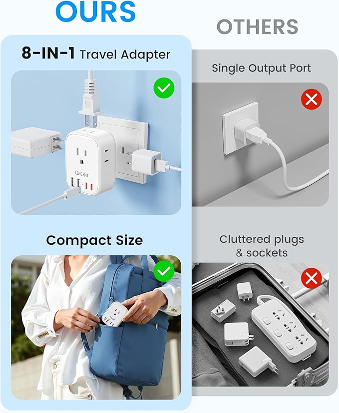 LENCENT US to Japan Plug Adapter, 2 Prong to 3 Prong Outlet Adapter with 4 Outlets 4 USB Ports(2 USB C), Type A Travel Converter for US to Japan Canada Mexico China Philippines Peru