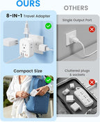 LENCENT US to Japan Plug Adapter, 2 Prong to 3 Prong Outlet Adapter with 4 Outlets 4 USB Ports(2 USB C), Type A Travel Converter for US to Japan Canada Mexico China Philippines Peru