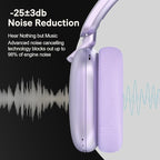 C6 Active Noise Cancelling Headphones, Wireless Over Ear Bluetooth Headphones, 60H Playtime, Lightweight Folding Deep Bass Comfort Fit Ear Cups Headset with Mic for iPad/Travel/PC/Home Purple